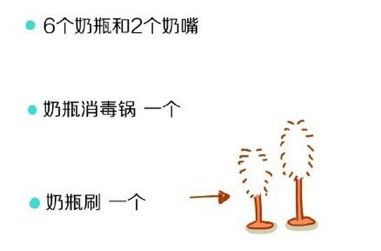 婴儿出生全套用品,有哪些母婴用品适合刚出生的宝宝