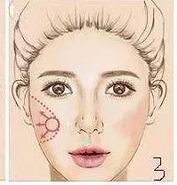 不同脸型打腮红的正确方法,为什么要打腮红因为腮红显气色