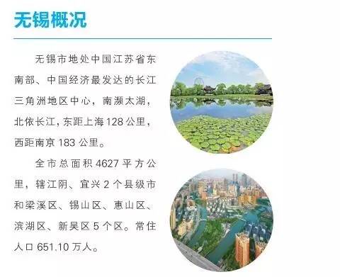 我叫无锡，这是我的2017年版中英文最新简历！