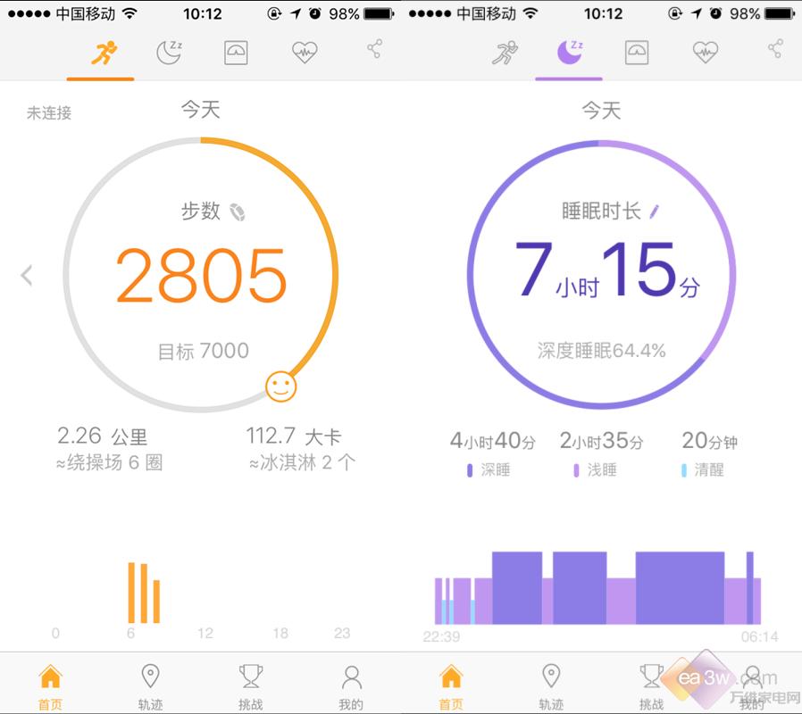 乐心手环mambohr2质量怎么样,乐心手环5s心率准确度