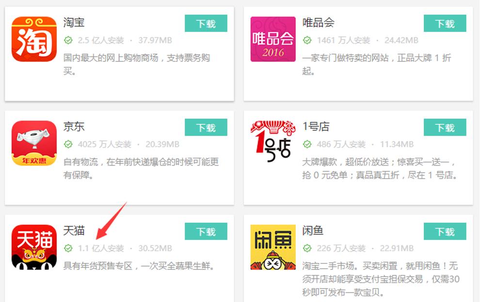 京东app产品分析,天猫与京东的分析比较