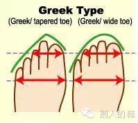 什么鞋适合中国人的脚型,每个人适合的鞋型