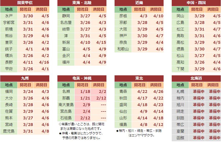 去日本什么值得买,去日本买东西可靠吗
