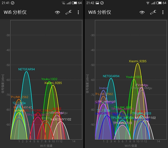网件热门路由,网件最值得入手路由器
