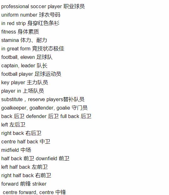 足球比赛中各术语的英文,有关足球的英语词汇有哪些呢