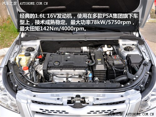 东风风神h30cross和h30怎么区分,东风风神h30报价及图片