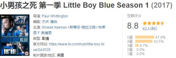 最近好看的英剧,豆瓣评分最高的十部英剧