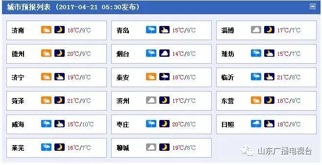 早安山东│厉害了!“天舟一号”有两套系统是咱山东造!