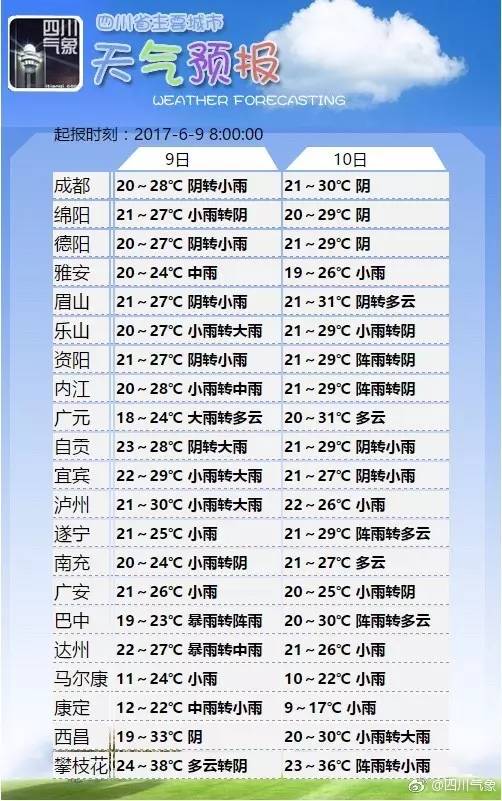 四川高考志愿填报时间6月28日,四川高考是先出成绩还是先填志愿