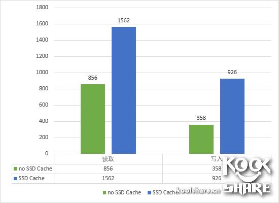 拥抱分解版,拥抱全文阅读