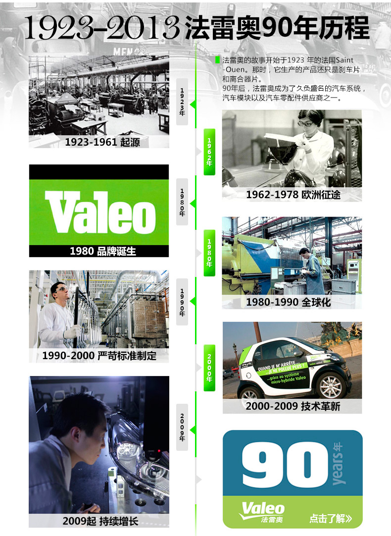 valeo法雷奥是路虎水箱代工吗,valeo法雷奥空调压缩机怎么样