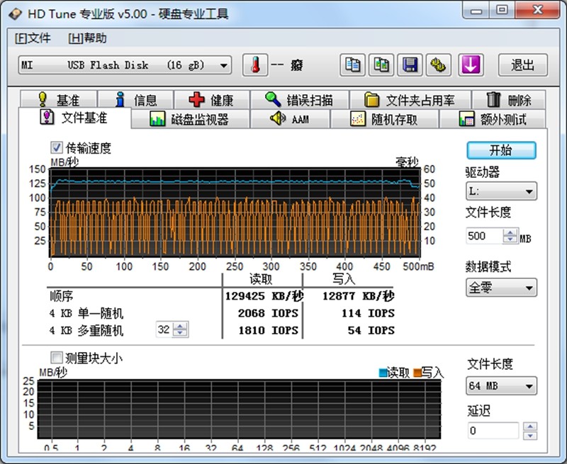 小米2tb的u盘,小米的u盘怎么样