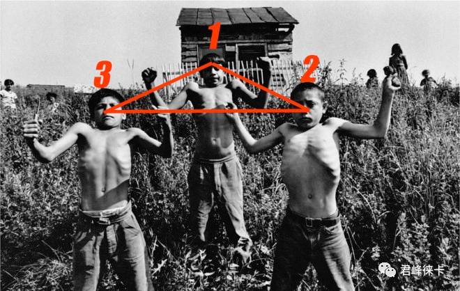 摄影三角构图详解,三角构图曲线构图