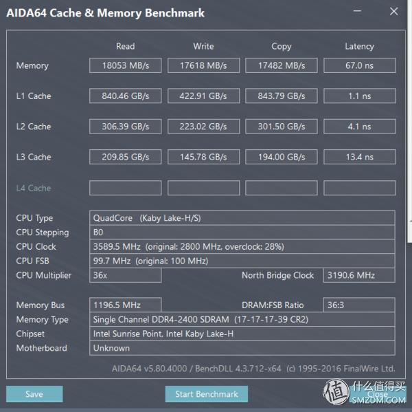 最新thinkpad商务本评价,thinkpad2020款笔记本有哪些