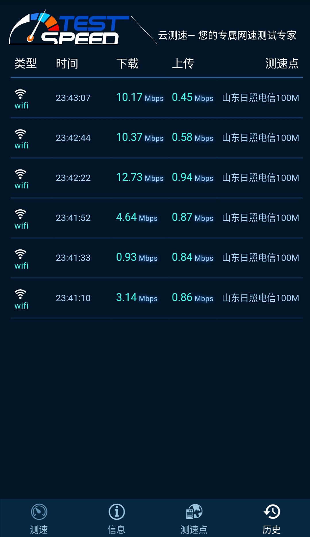 高端wifi路由器评测,amplifi无线路由器是哪里的牌子