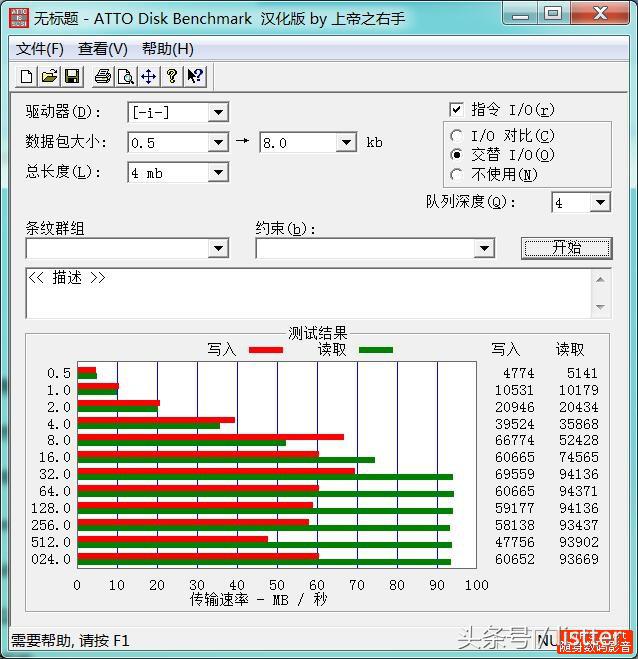 东芝企业级机械硬盘对比测评,西部和东芝4t移动硬盘测评