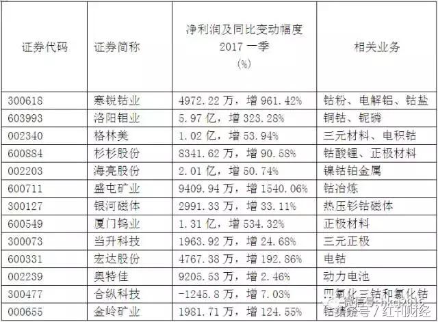 中国男足武功盖世,中国男足什么概念股票