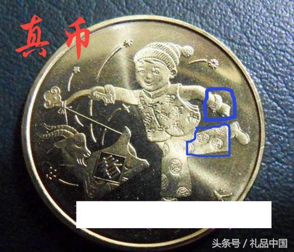 限量纪念生肖币有假的么,生肖纪念币礼品