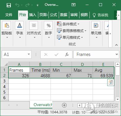 最新thinkpad商务本评价,thinkpad2020款笔记本有哪些