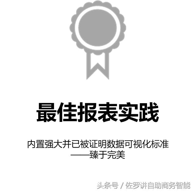 excel作图基础教程,利用excel计算和作图