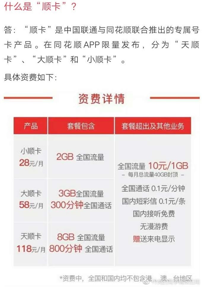 联通2i2c是什么业务,联通的2i2c套餐是啥意思