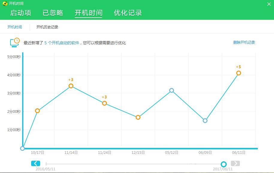 东芝q200固态硬盘,东芝固态硬盘q200评测