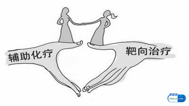 醋酸甲羟孕酮治疗乳腺癌的原理,乳腺肿瘤药物有哪些