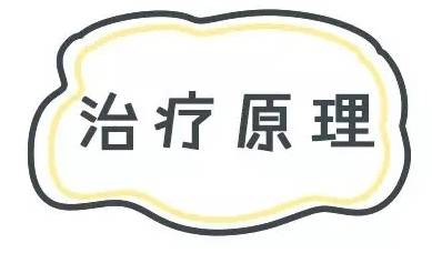背上痘痘夏天怎么穿吊带,背后长痘痘怎么穿小吊带