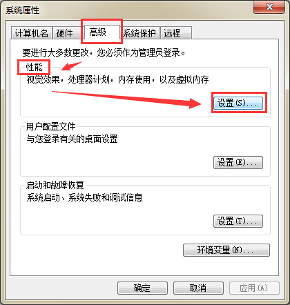 windows7显示副本不是正版怎么办,windows7虚拟内存不足怎么办