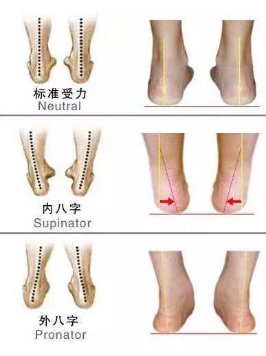 宝宝天天这种坐姿，基本就告别大长腿了！