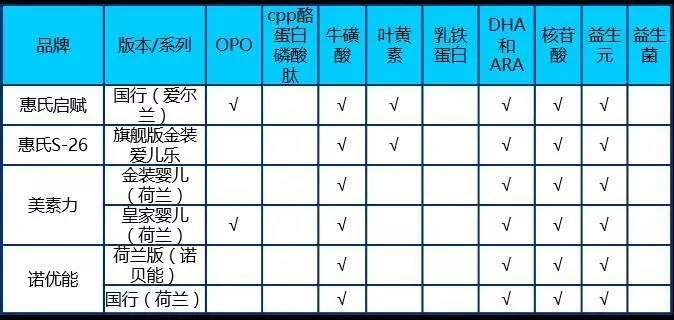 一文解答中药问题,一文掌握处方相关知识点