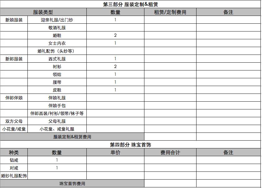 婚礼清单明细表excel教程,结婚前准备最全详细清单excel