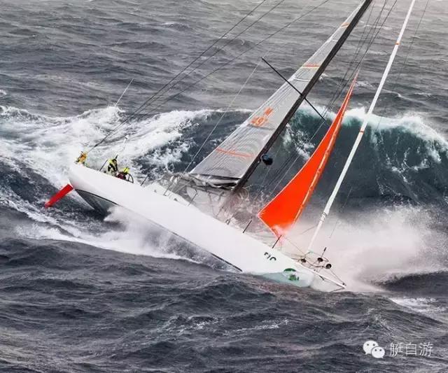 帆船国际赛事,国际帆船大赛排名