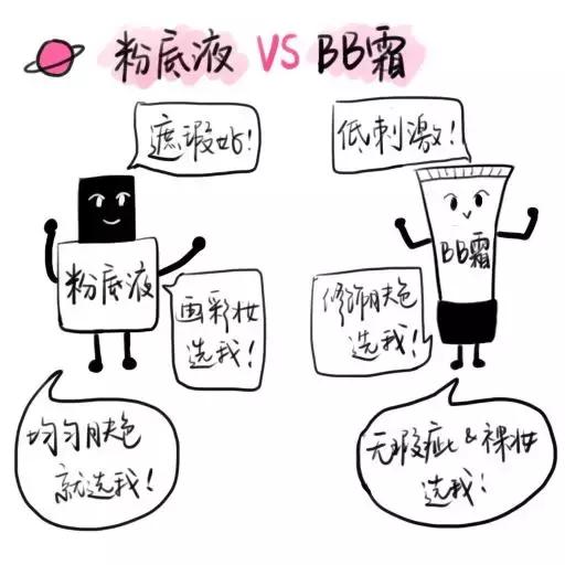 气垫粉底液bb霜cc霜哪个更好用,bbcc气垫粉底液的区别