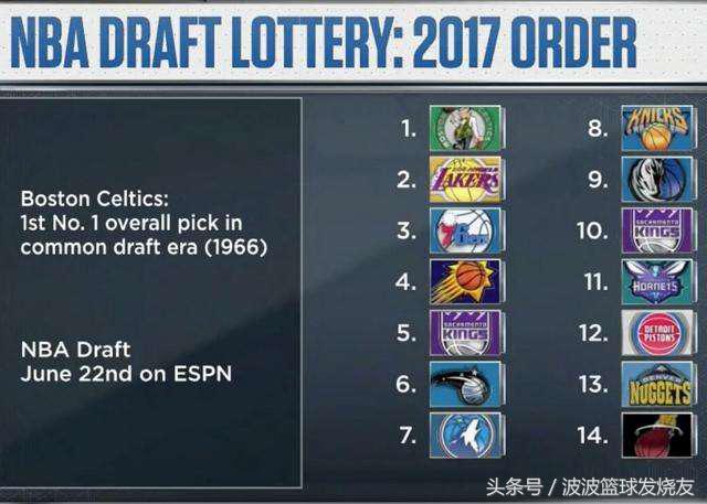 波波球赛前分析,波波侃球总决赛