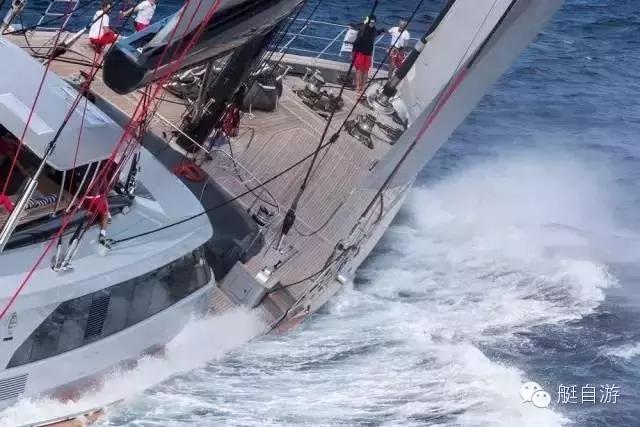 帆船国际赛事,国际帆船大赛排名