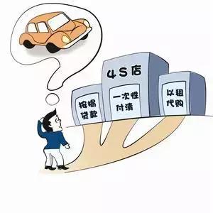 融资性汽车租赁,融资租赁的玩法