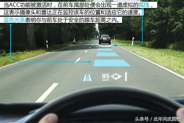 汽车风挡上的革命