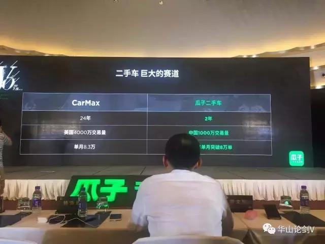 二手车电商如何发展,昔日疯狂的二手车电商