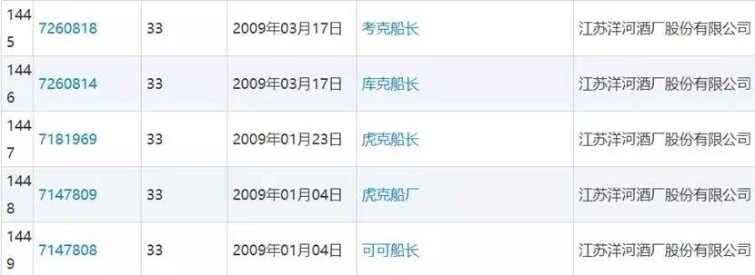 四粮液和五粮液有什么区别,二粮液是什么