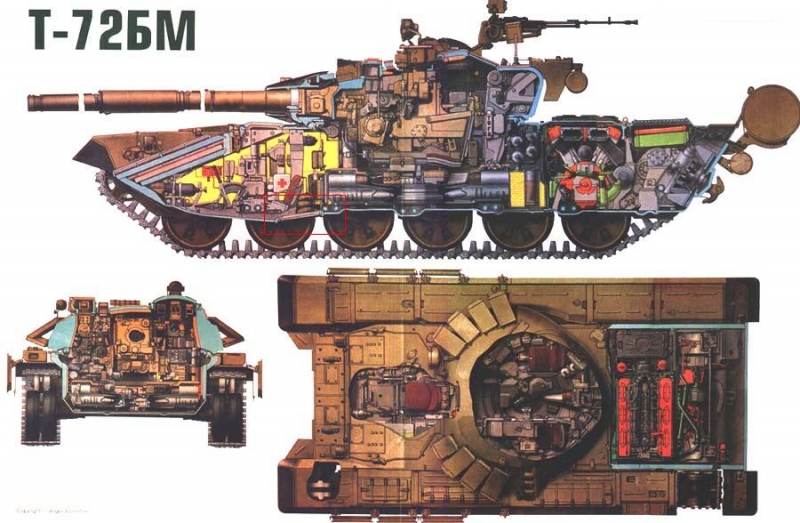 现在的坦克还有用操纵杆的吗,坦克还有什么玩法