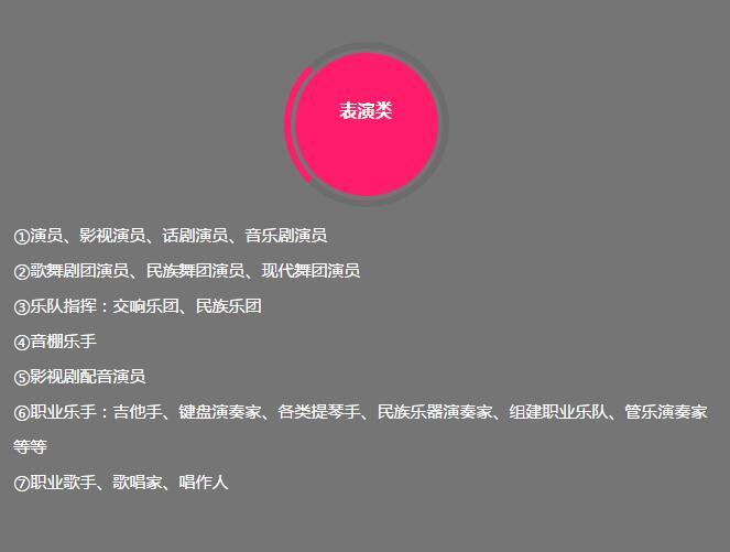 音乐生可以当音乐老师吗,本科音乐教育就只能考音乐老师吗