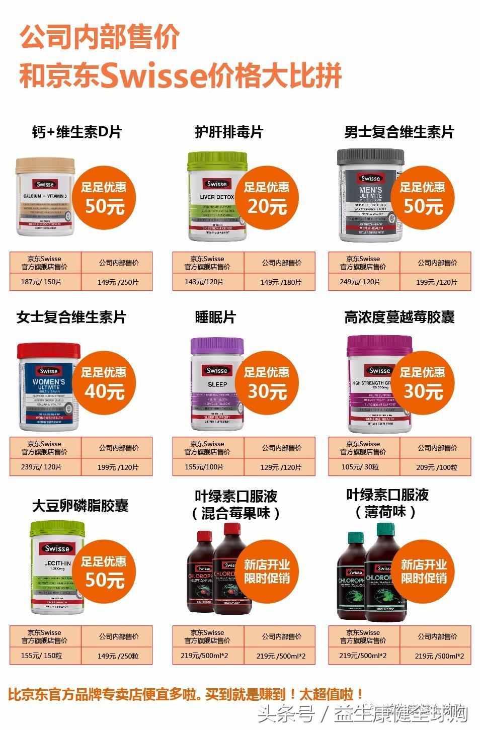 swisse男士抗疲劳,swisse老年男士复合维生素功效