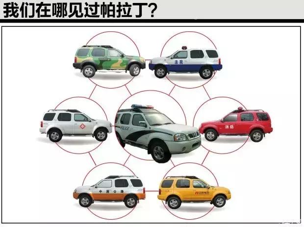 让男人无法抗拒的5款硬派suv,最适合穷人的三款硬派suv
