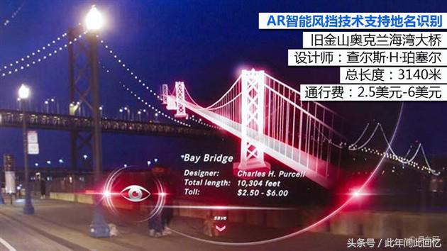 汽车风挡上的革命