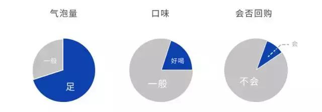 可口可乐汽水经典美味畅爽带劲,全球可乐大全