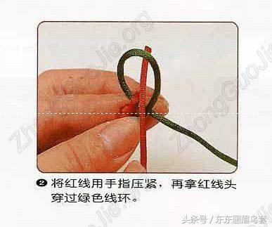 东东画眉鸟套之各种好看实用的绳套你了解吗？