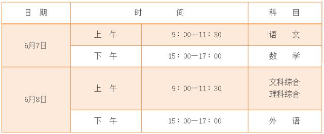 西安高考限行最新规定,西安交警发布高考出行提示