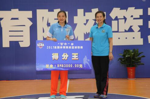 体院杯总决赛,体院夺冠