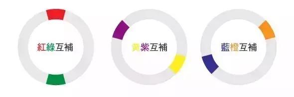 黑眼圈有痘痘怎么治,女人有黑眼圈